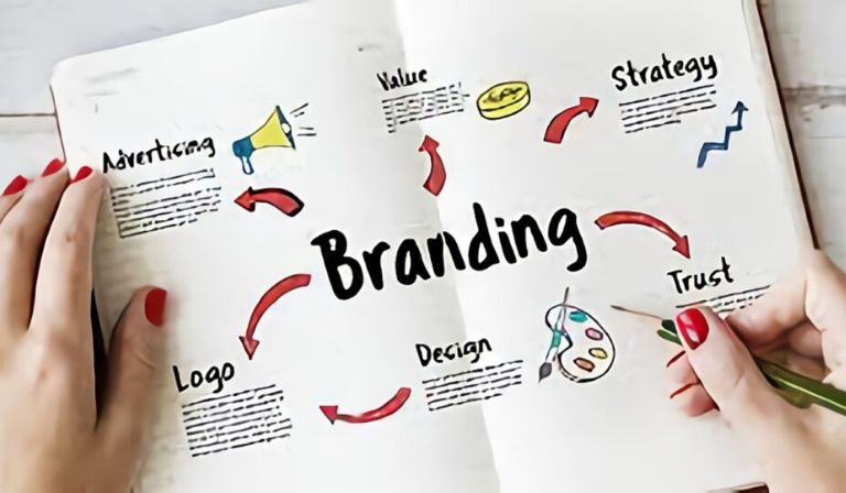 Strategi Branding Melalui Kemasan – Membangun Identitas Merek yang Mengesankan